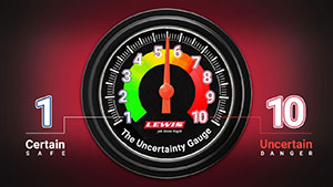 Lewis Uncertainty Gauge Vegetation Management Services The Human Side of Safety April 2023