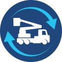 360 Walkaround Vegetation Management